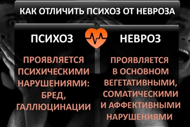 Лечение психоза в городе Бавлы