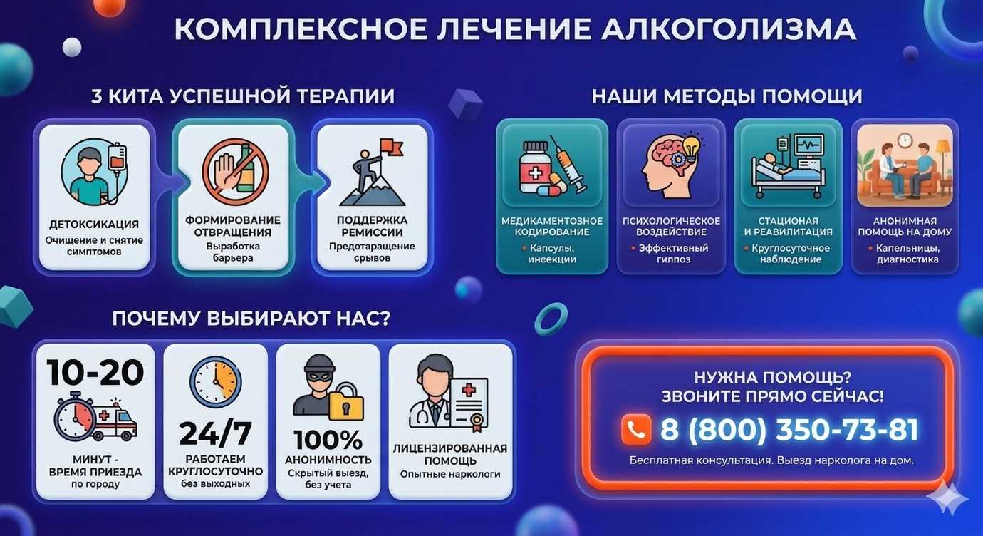 Инфографика о методах лечения алкоголизма в городе Бавлы: детоксикация, кодирование и анонимная помощь на дому от клиники Похмельная служба.